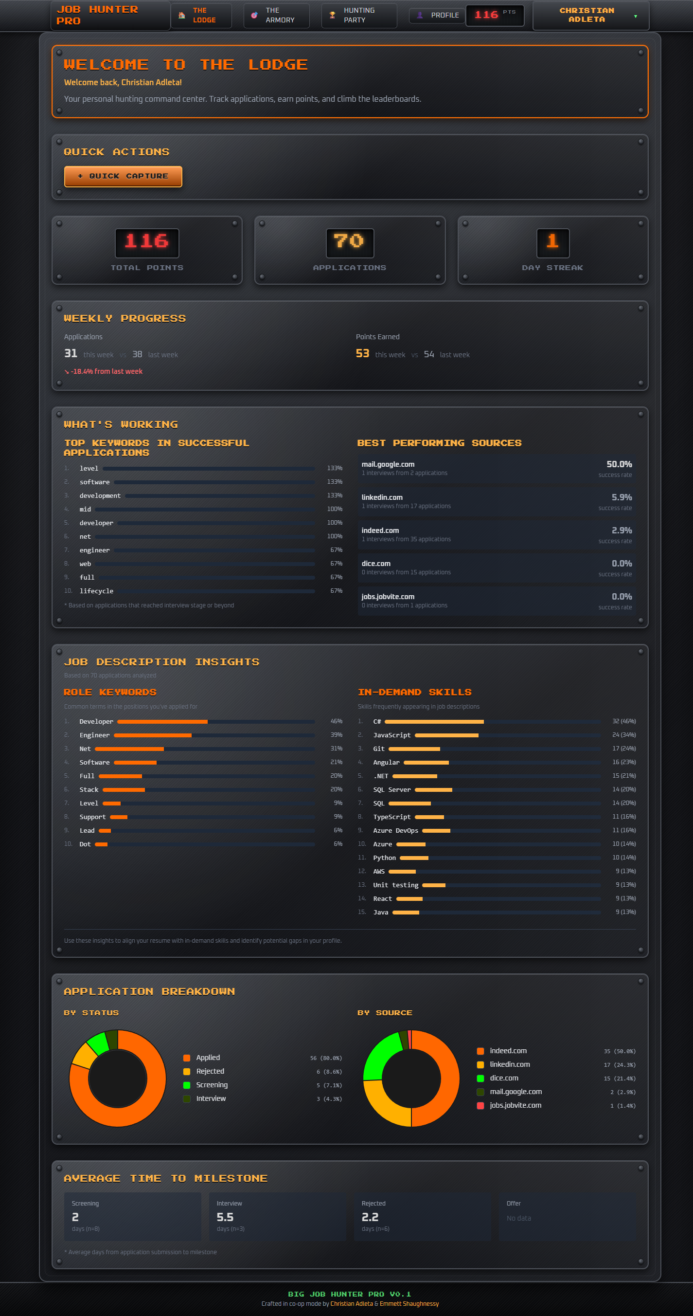 BigJobHunter.Pro Dashboard Interface