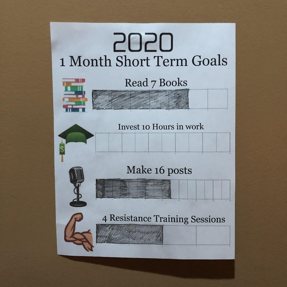 Printed Goal Sheet