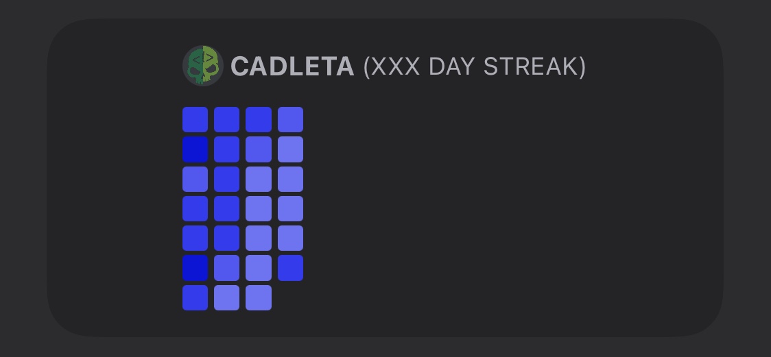 First draft of the heatmap