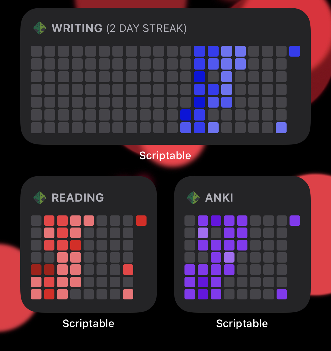 First days of using the heatmap